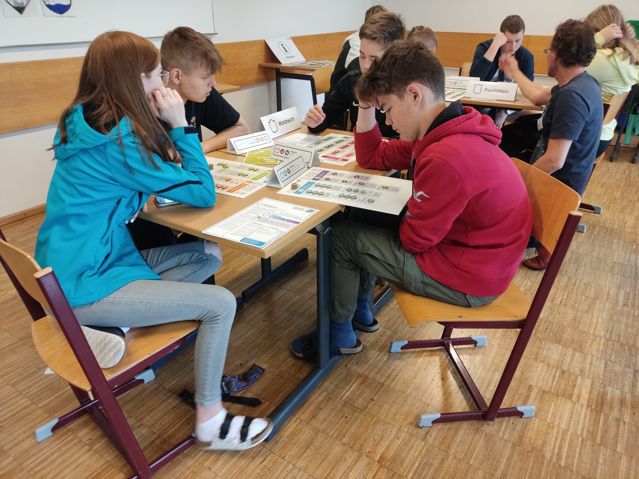 Klimaplanspiel – Polytechnische Schule Birkfeld